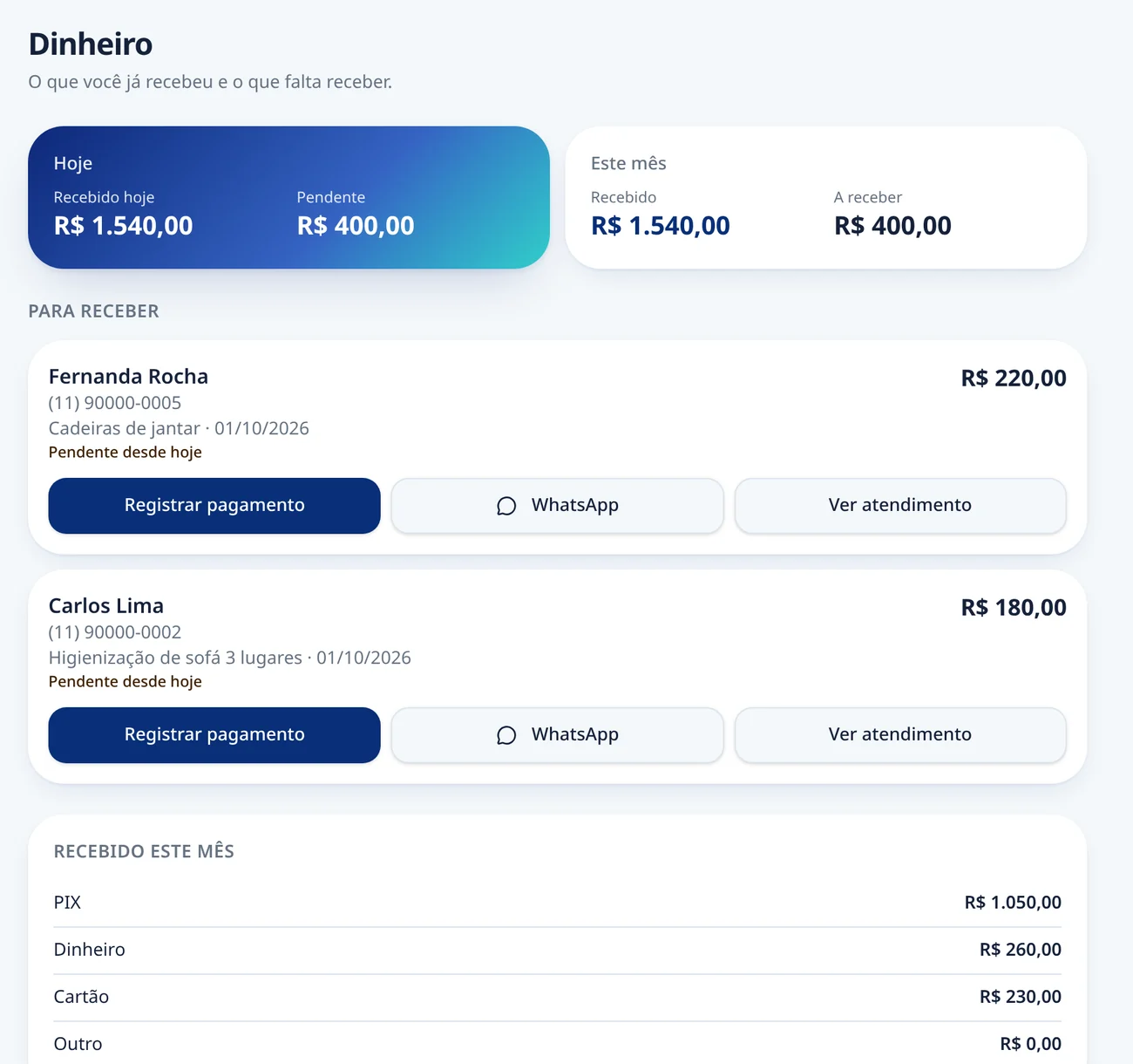Tela Dinheiro do EstofaControl mostrando pagamentos recebidos e pendentes